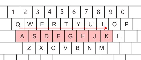 キーボード「asdfghjk」