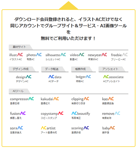 ACグループ