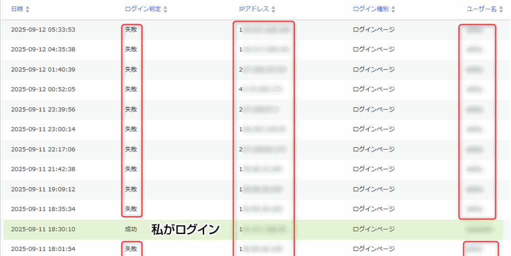 ログイン履歴