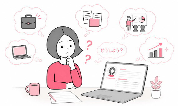 プロフィールの見直しから始まった