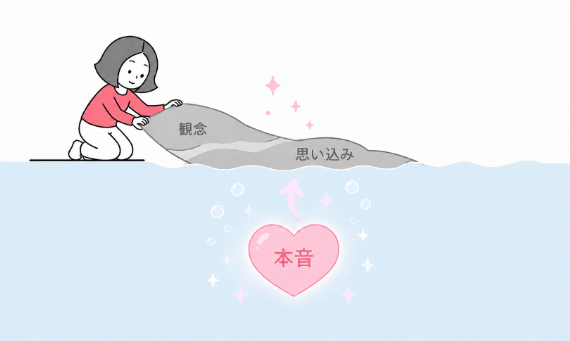 本音が浮かび上がってくる