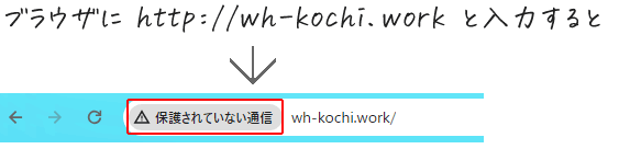 保護されていない送信