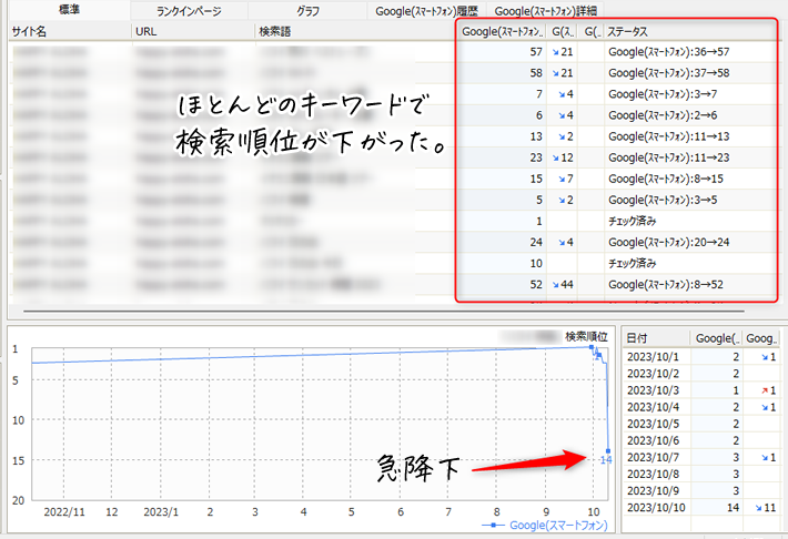 被弾スクリーンその１